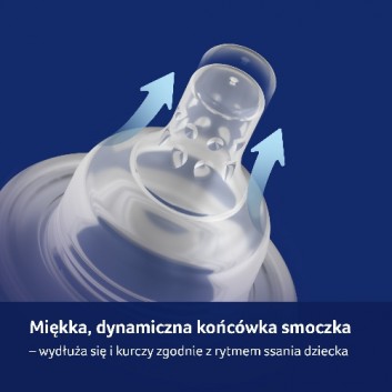 LOVI Butelka Trends Green, 250 ml 