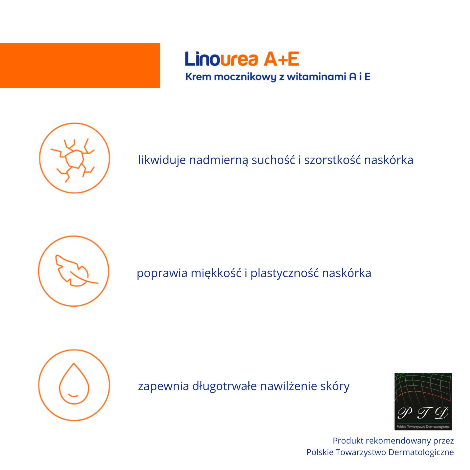 LINOUREA A+E Krem mocznikowy z witaminami A i E - 50 g