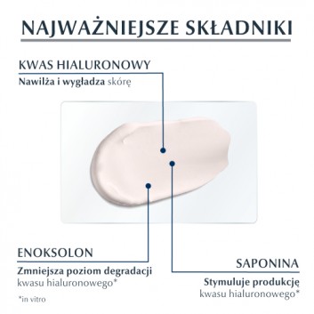 Eucerin Hyaluron-Filler Krem na dzień SPF 30 z Kwasem Hialuronowym do każdego typu skóry przeciwzmarszczkowy, 50 ml, cena, opinie, wskazania