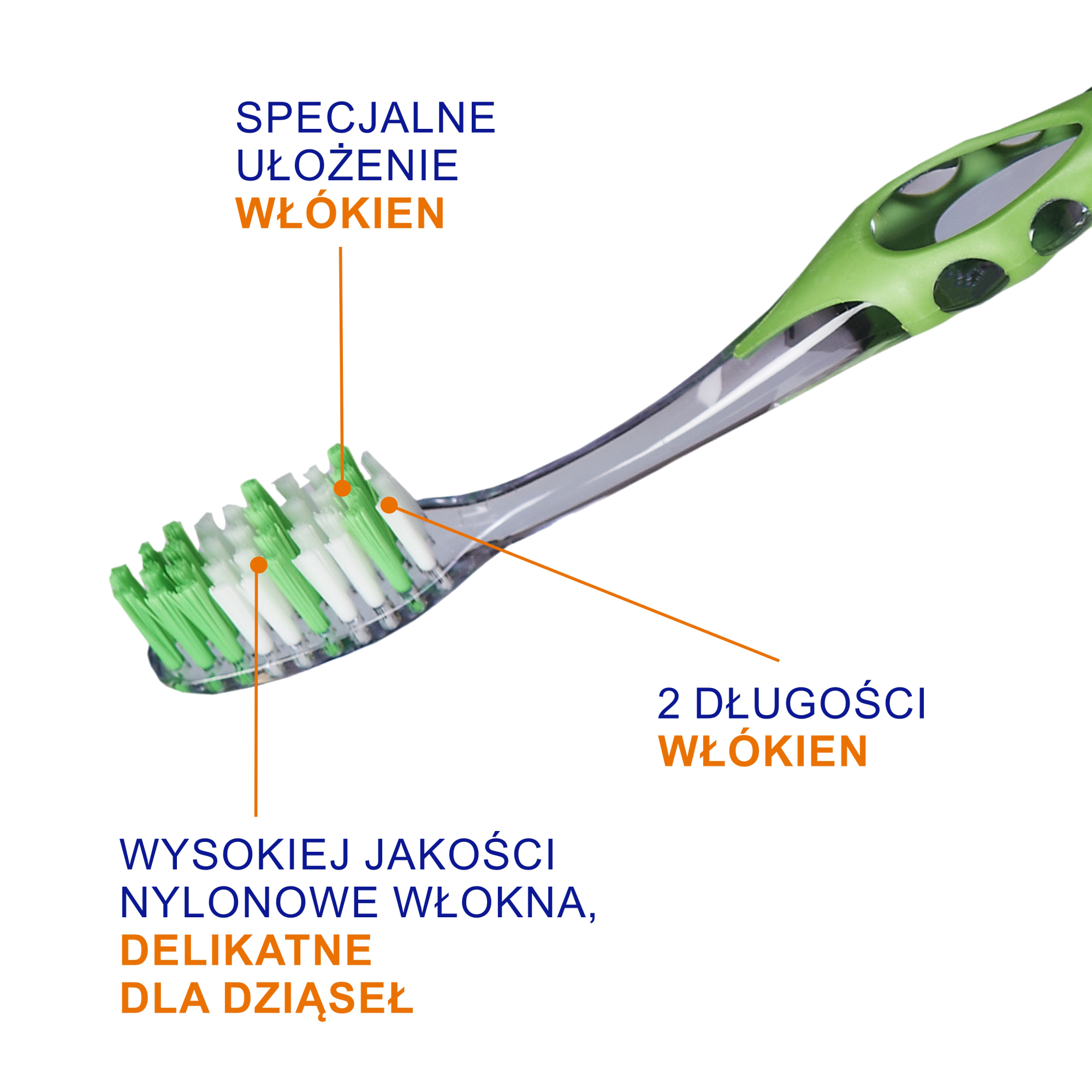 ELGYDIUM Inter-active szczoteczka do zębów miekka 1 sztuka