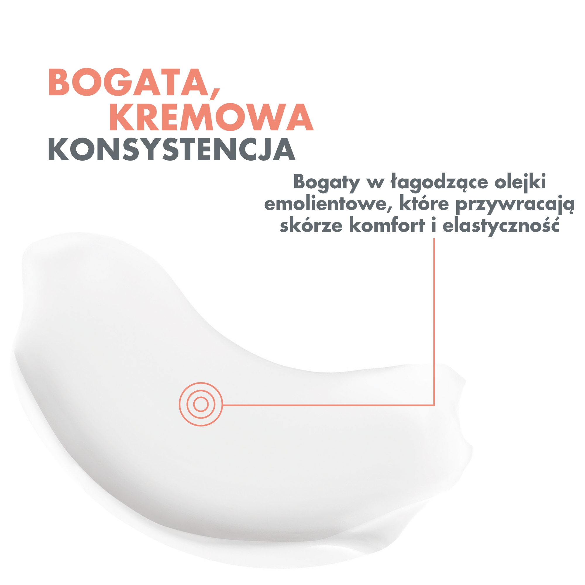 Avene RICH odżywczy krem rewitalizujący dla skóry wrażliwej i bardzo suchej, 50 ml