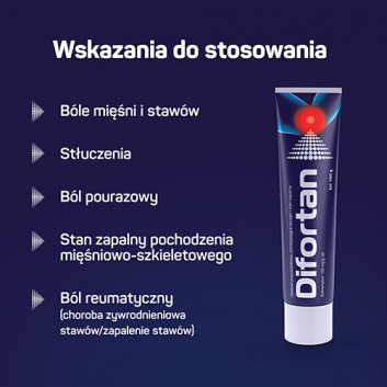 Difortan, Etofenamat 100mg/g, żel 100 g