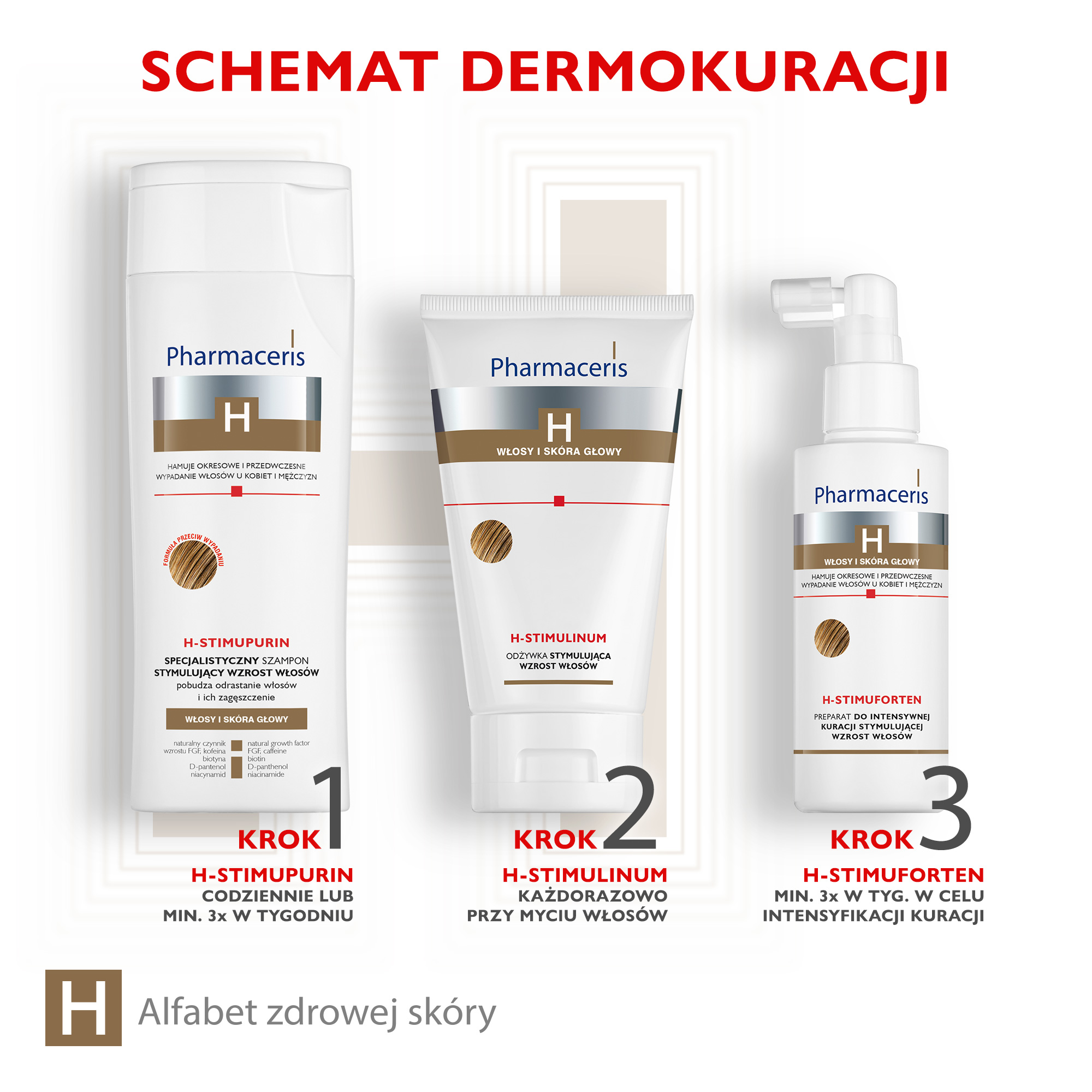PHARMACERIS H STIMULINUM, odżywka stymulująca wzrost włosów, 150 ml