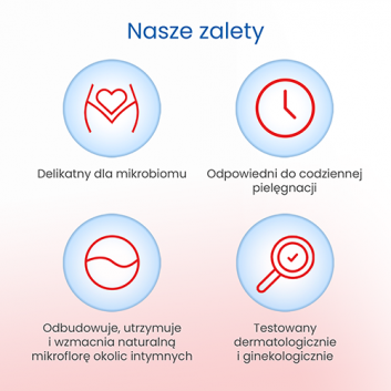 Lactacyd Pharma Prebiotic+, płyn do higieny intymnej, 250 ml