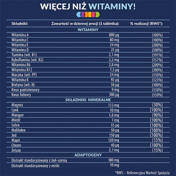 Vigor Multiwitamina On 50+ 90 tabletek