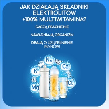 Plusssz Elektrolity + 100% Multiwitamina 24 tabletki musujące