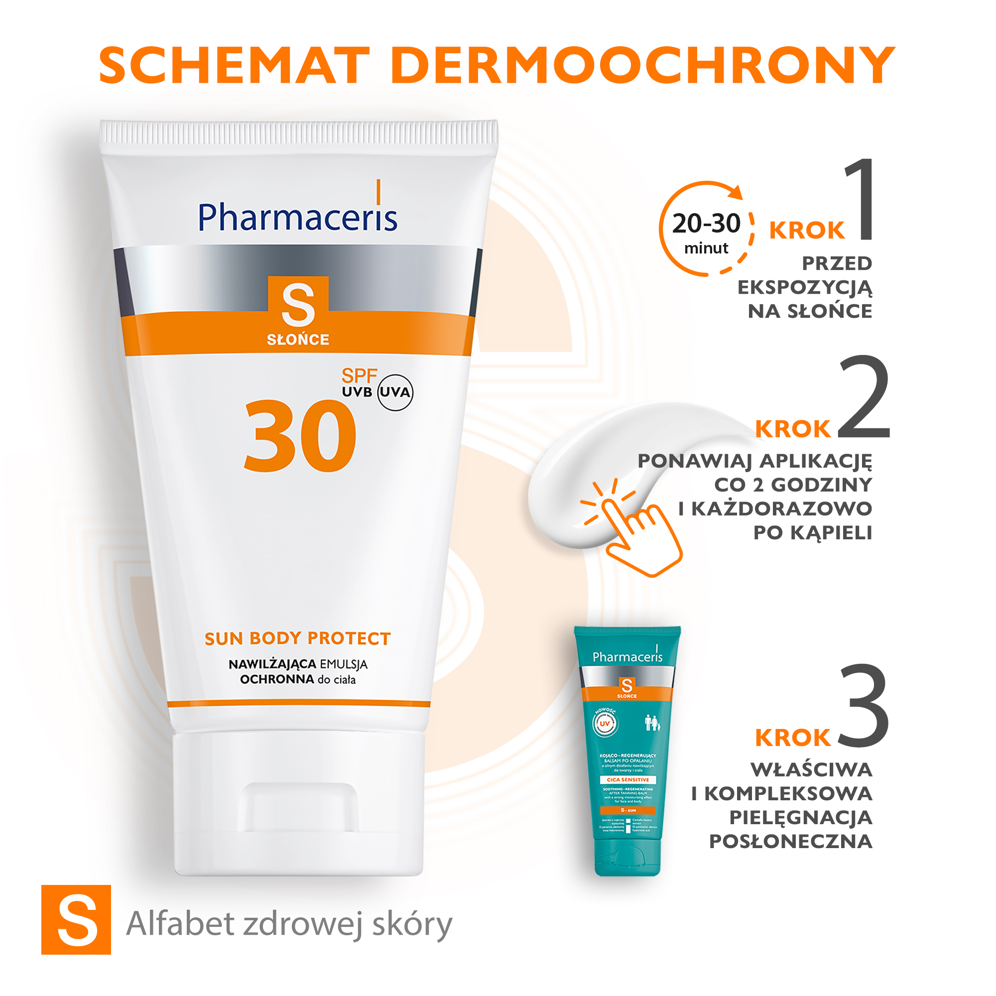 PHARMACERIS S SUN BODY PROTECT Nawilżająca emulsja ochronna do opalania ciała SPF30 150 ml