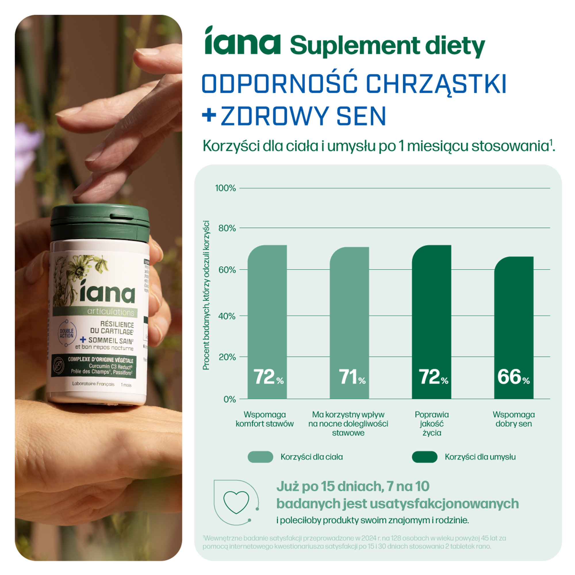 IANA Stawy Odporność Chrząstki + Zdrowy sen, tabletki, 60 sztuk