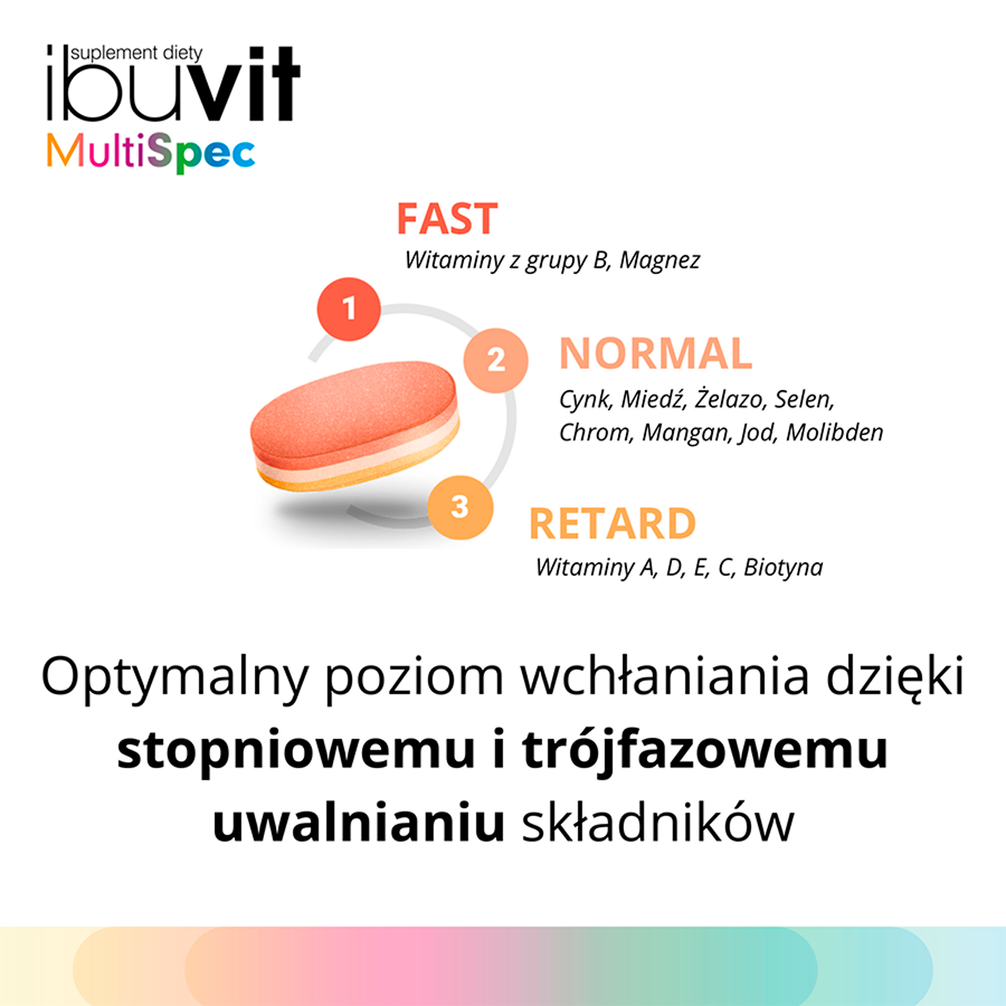 Ibuvit MultiSpec 30 tabletek