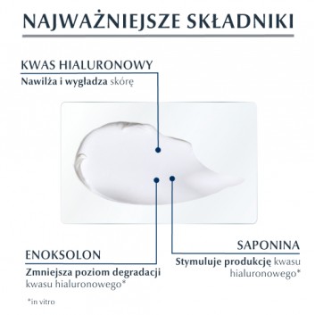 Eucerin Hyaluron-Filler Krem na noc z Kwasem Hialuronowym do każdego typu skóry przeciwzmarszczkowy, 50 ml