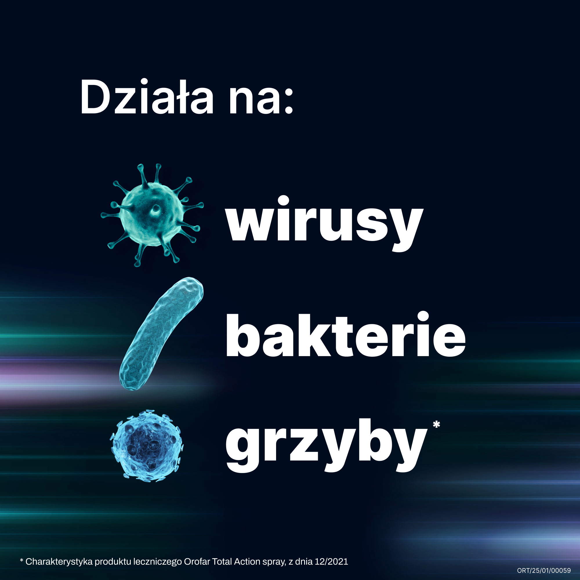 Orofar aerozol na ból gardła - 30 ml
