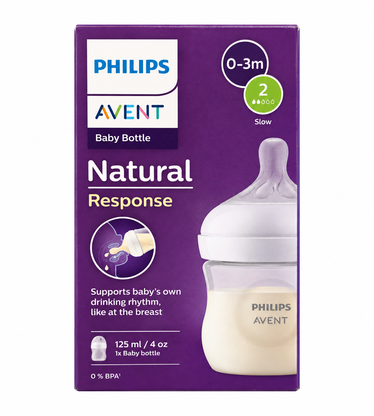 Philips Avent Responsywna Butelka Natural, 125 ml zdjęcie