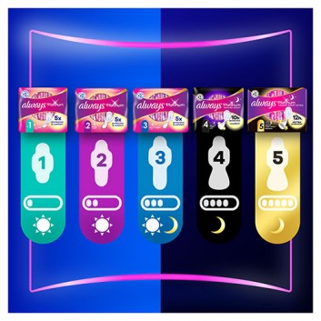 Always Platinum Super 2 Podpaski ze skrzydełkami, 7sztuk