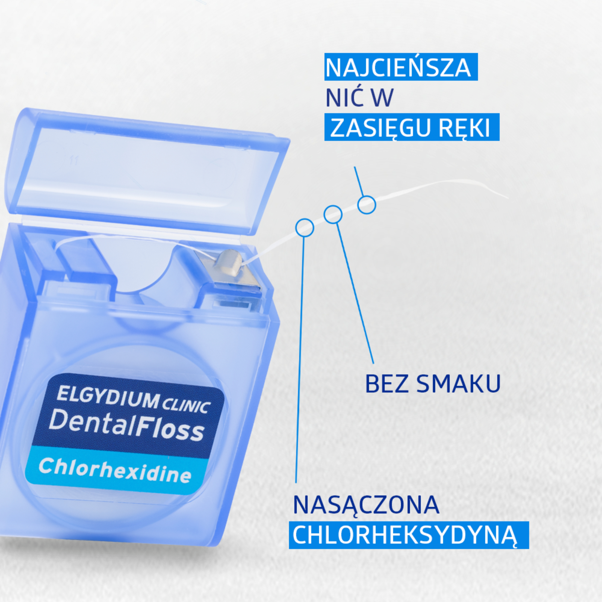 Elgydium Clinic nić dentystyczna z chlorheksydyną 50 m