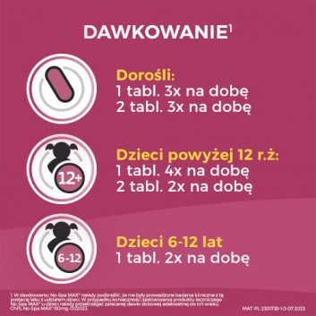 No-Spa 40 mg na ból brzucha, skurcze 20 tabletek