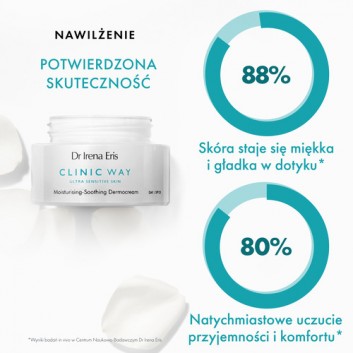 Dr Irena Eris CLINIC WAY Krem nawilżająco-łagodzący SPF20 na dzień - 50 ml 