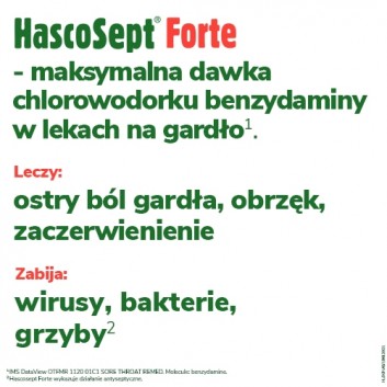 Hascosept Forte, 3 mg/ml, aerozol do stosowania w jamie ustnej, 30 ml