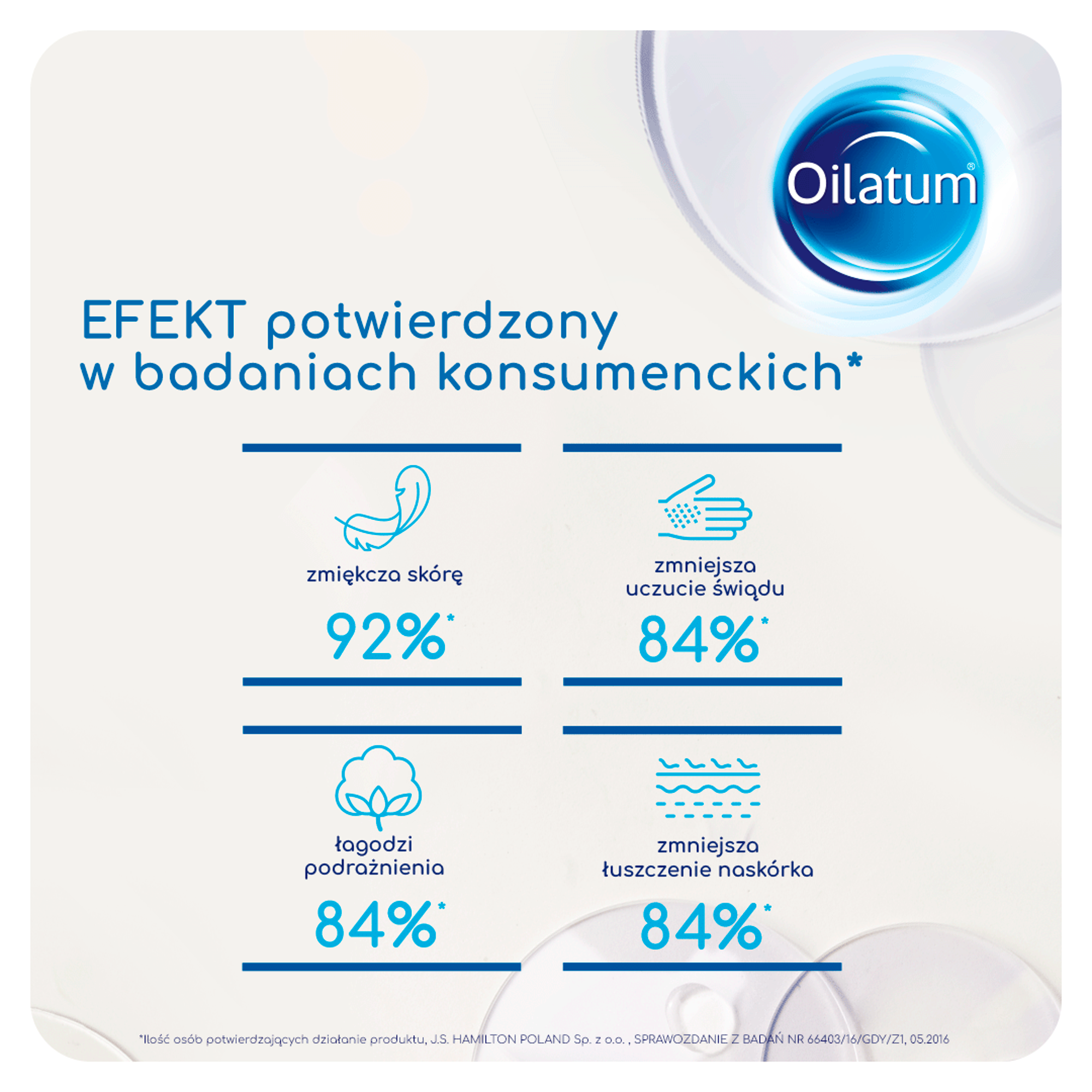 Oilatum Formuła Zaawansowana aksamitne mleczko do ciała 400 ml