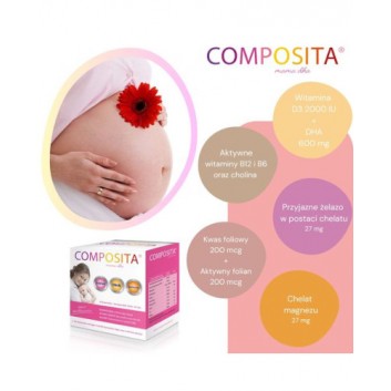 Composita Mama DHA 90 kapsułek