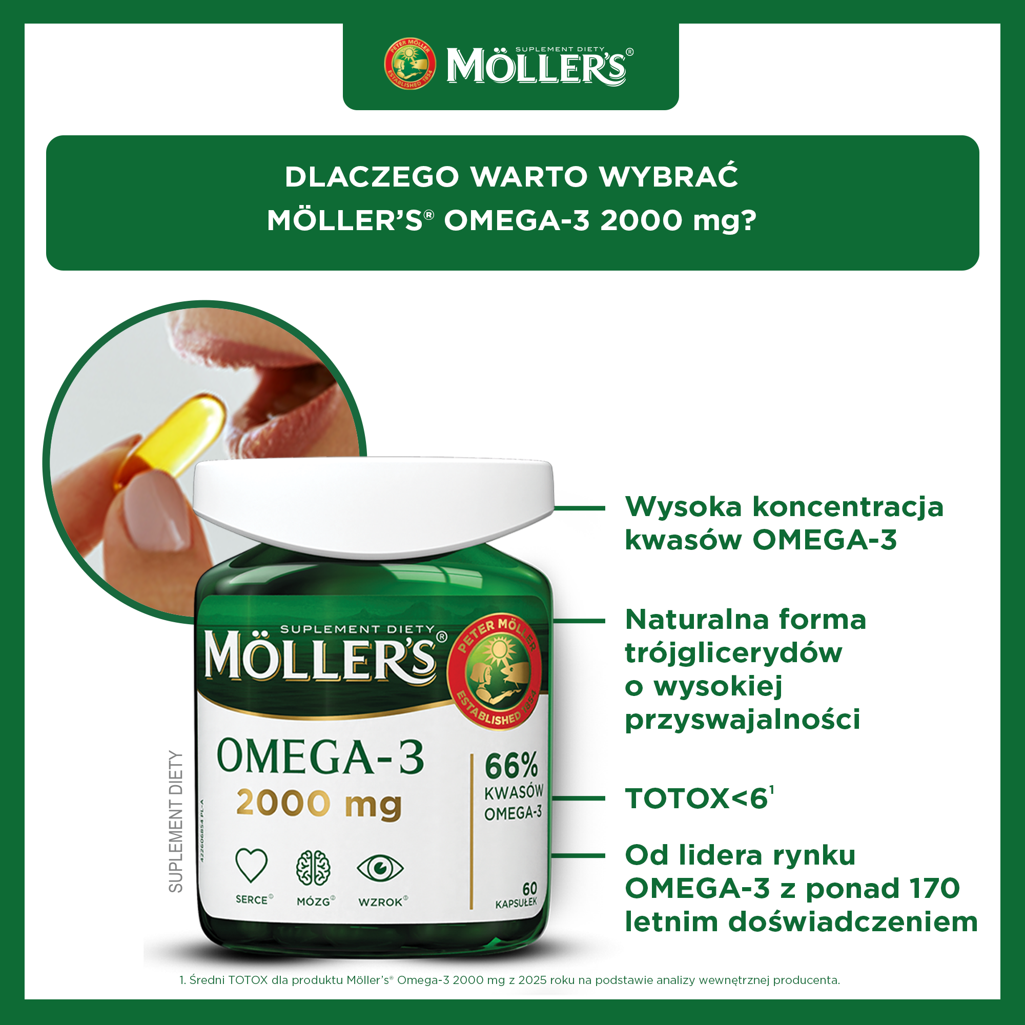 Moller's Omega-3 2000 mg, kapsułki, 60 sztuk