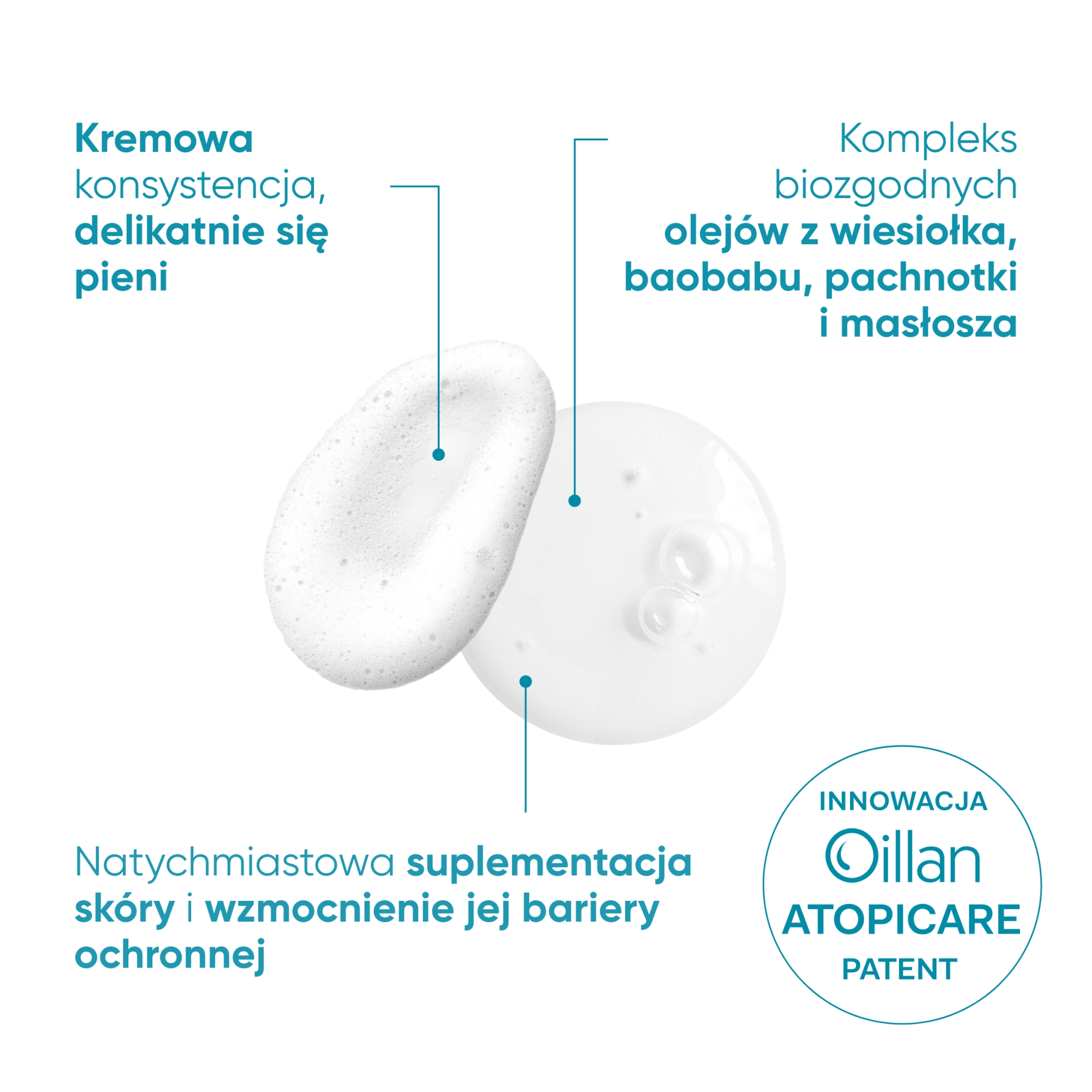 Oillan derm+, kremowy żel do mycia, 400 ml