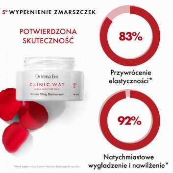 Dr Irena Eris Clinic Way 5° Dermokrem wypełniający zmarszczki na dzień 50 ml