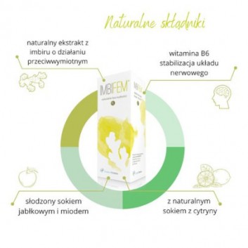 Imbifem krople 50 ml 