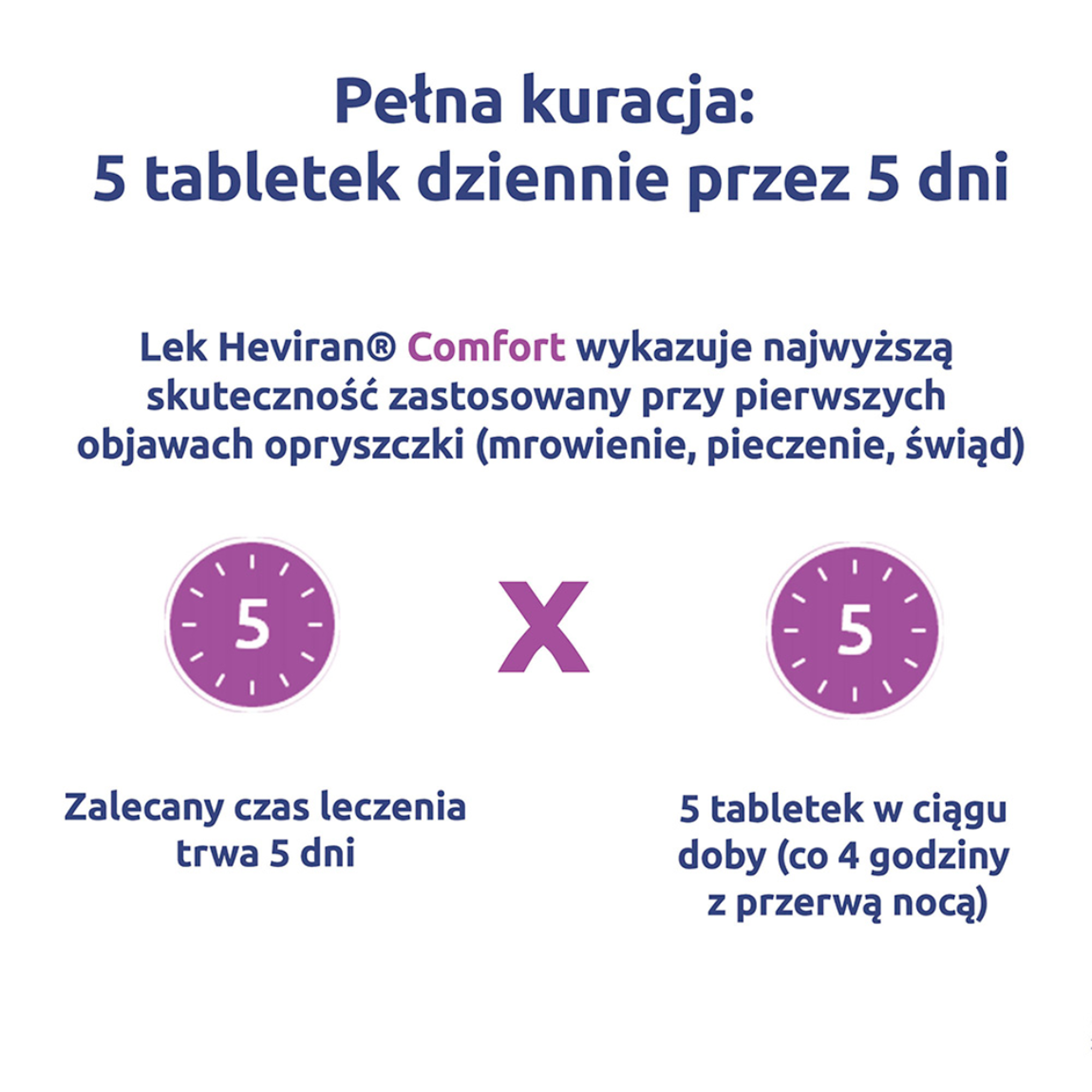 Heviran Comfort 200 mg 25 tabletek