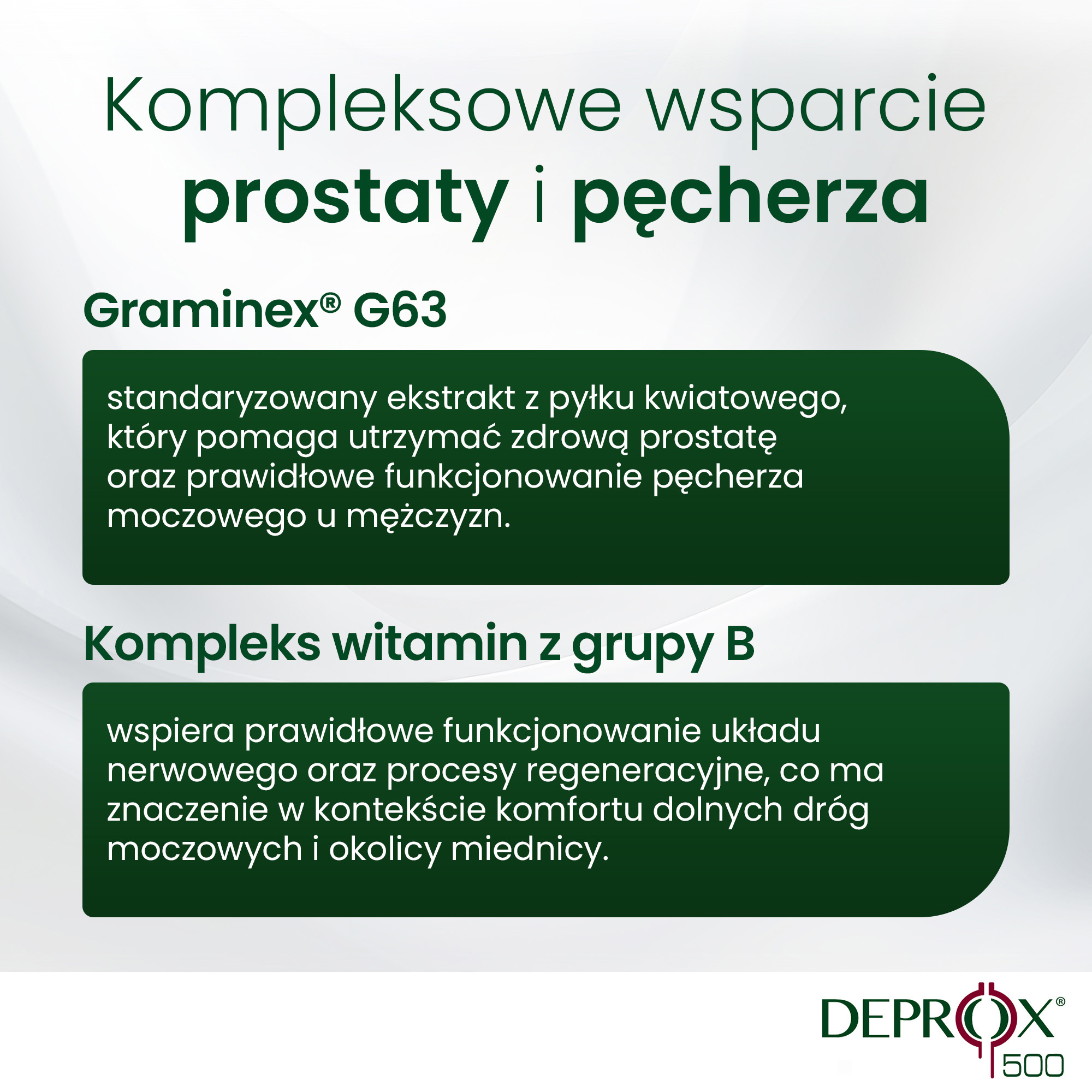 Deprox 500, tabletki, 30 sztuk