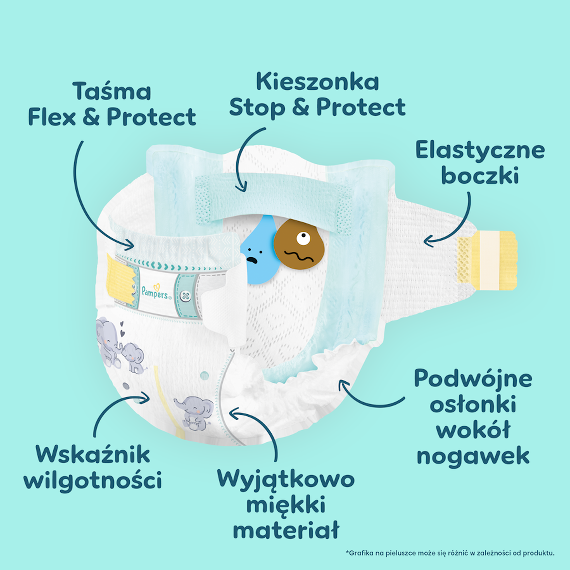 Pampers Premium Care pieluszki rozmiar 6, 13 kg-18 kg, 116 sztuk