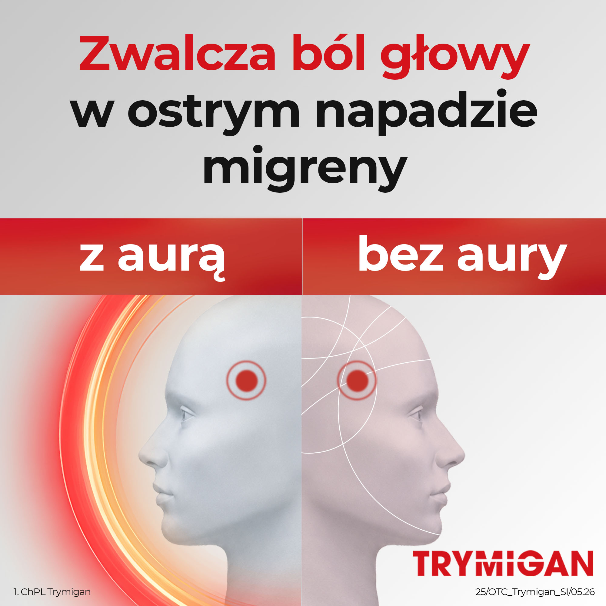 Trymigan 12,5 mg, 6 tabletek powlekanych
