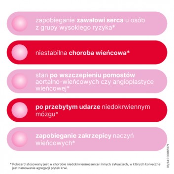 Polocard 75mg 60 tabletek