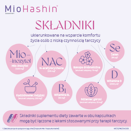 MioHashin, 60 kapsułek Mio + 30 kapsułek Hashin