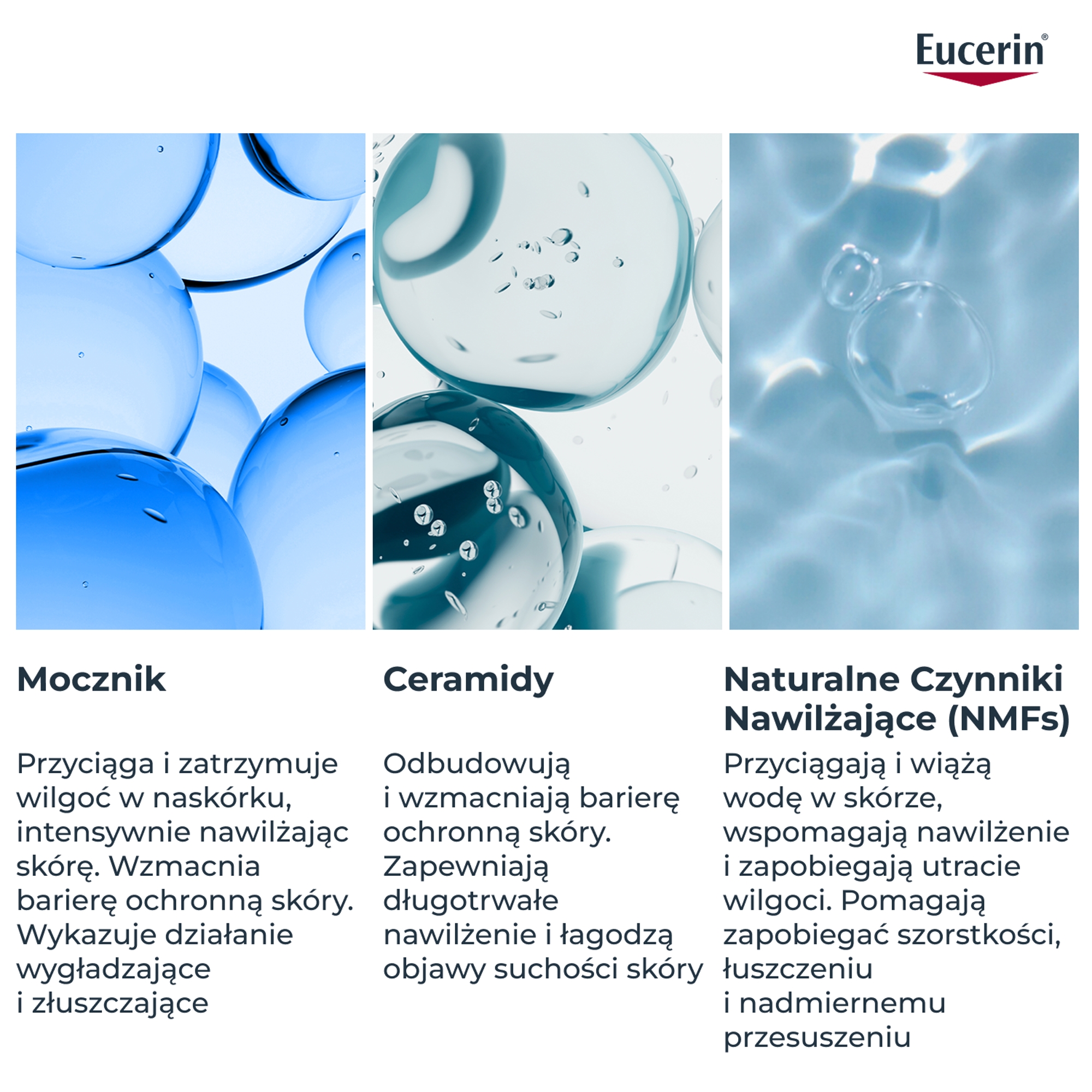 Eucerin, Urea Repair, Intensywnie nawilżająca emulsja z 10% mocznika, 400 ml