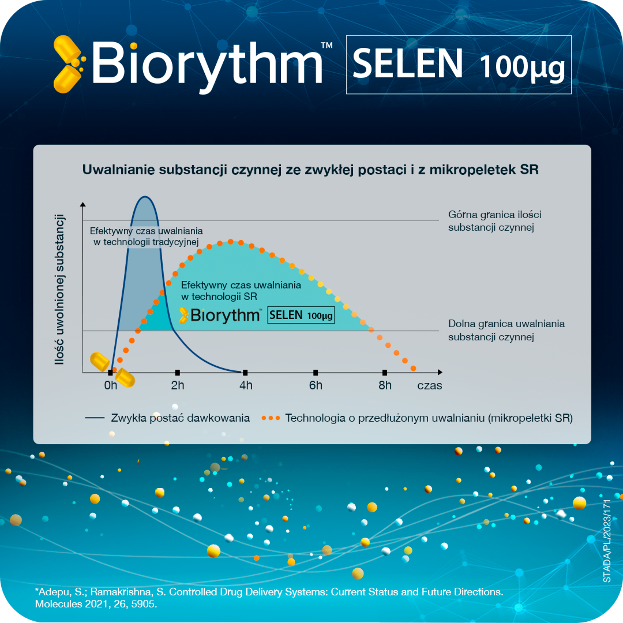 Biorythm Selen 100 µg 30 kapsułek