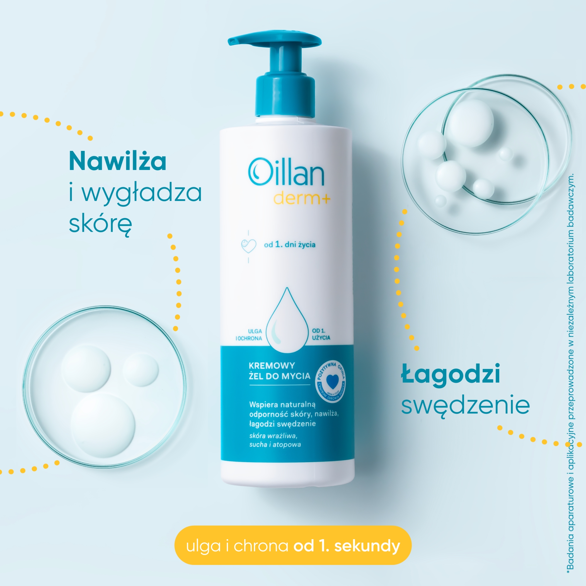 Oillan derm+, kremowy żel do mycia, 400 ml