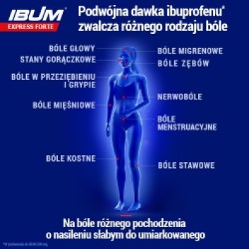 Ibum Express Forte, 400 mg, kapsułki miękkie, 24 sztuk