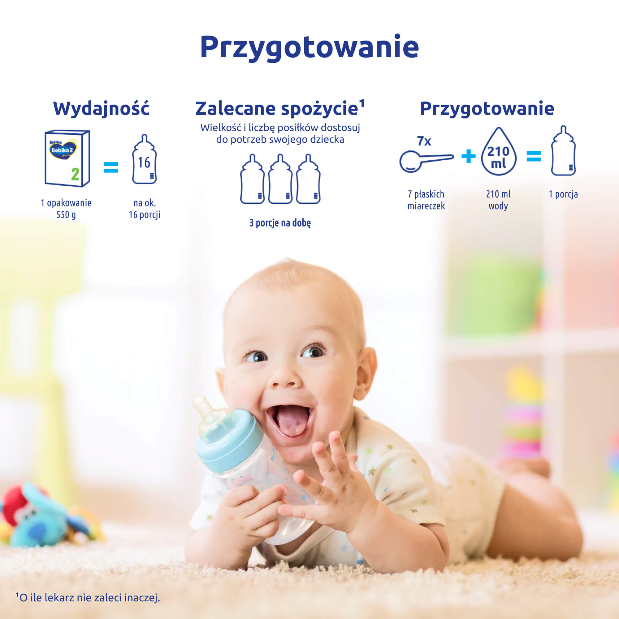 Bebiko 2 Nutriflor Expert, mleko następne dla niemowląt powyżej 6. miesiąca życia, 600 g