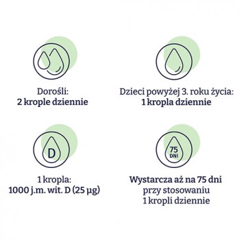 Naturell Witamina D3 z alg, 15 ml