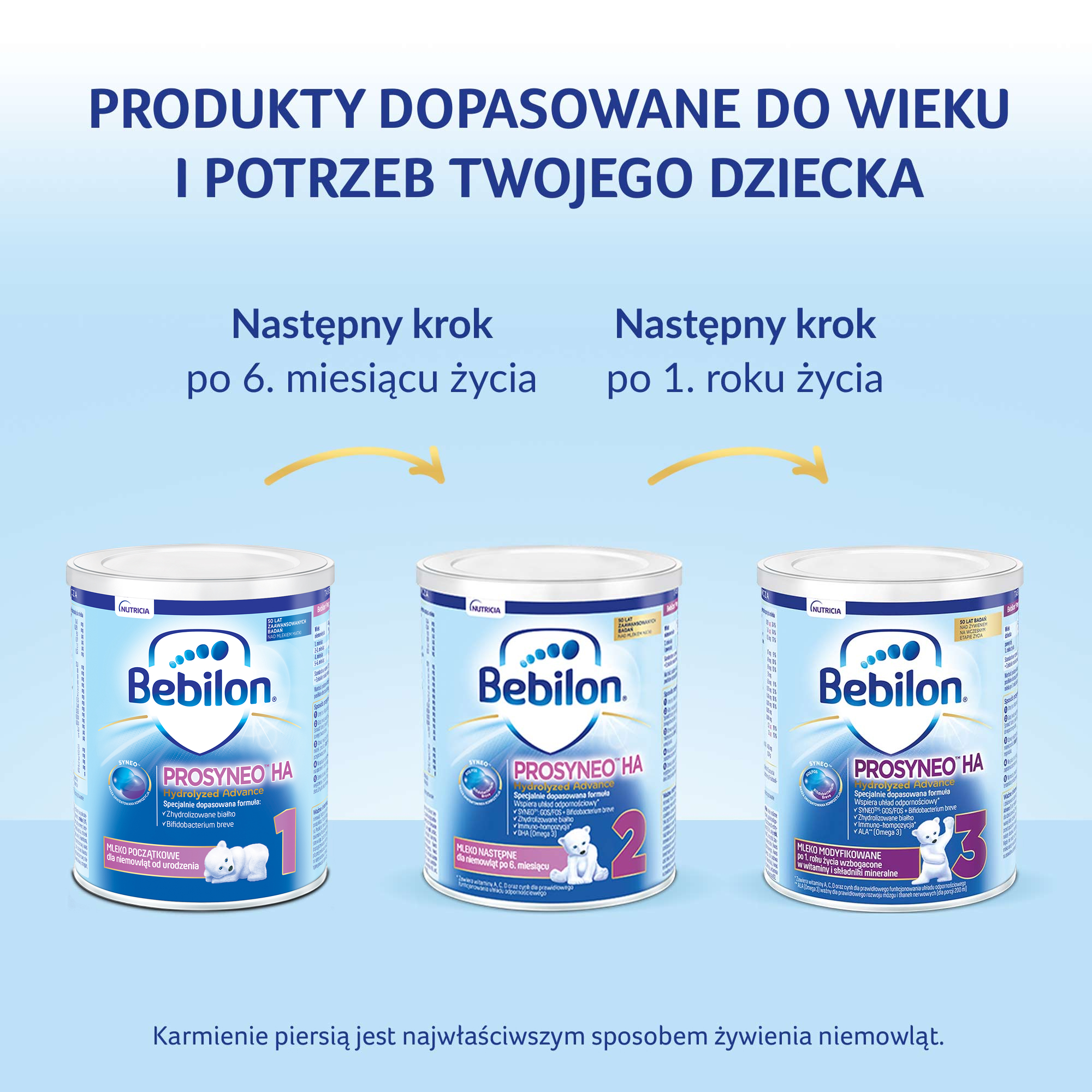 Bebilon Prosyneo HA 1 mleko początkowe dla niemowląt od urodzenia 400 g 