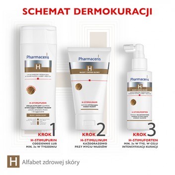 PHARMACERIS H STIMULINUM, odżywka stymulująca wzrost włosów, 150 ml