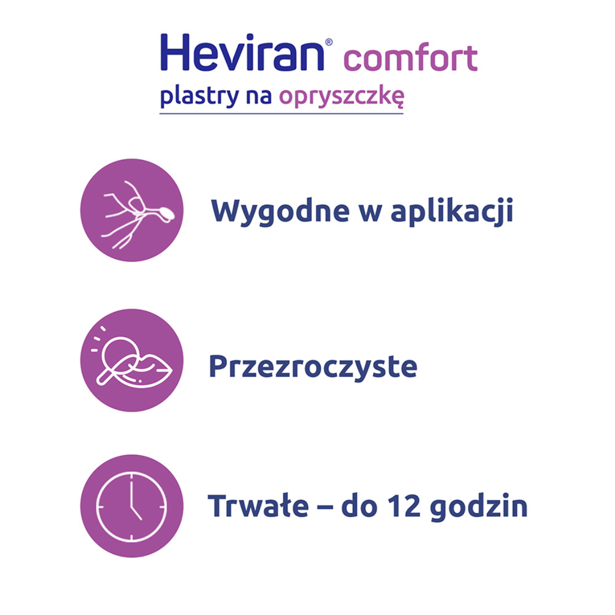 Heviran Comfort plastry na opryszczkę 15 sztuk