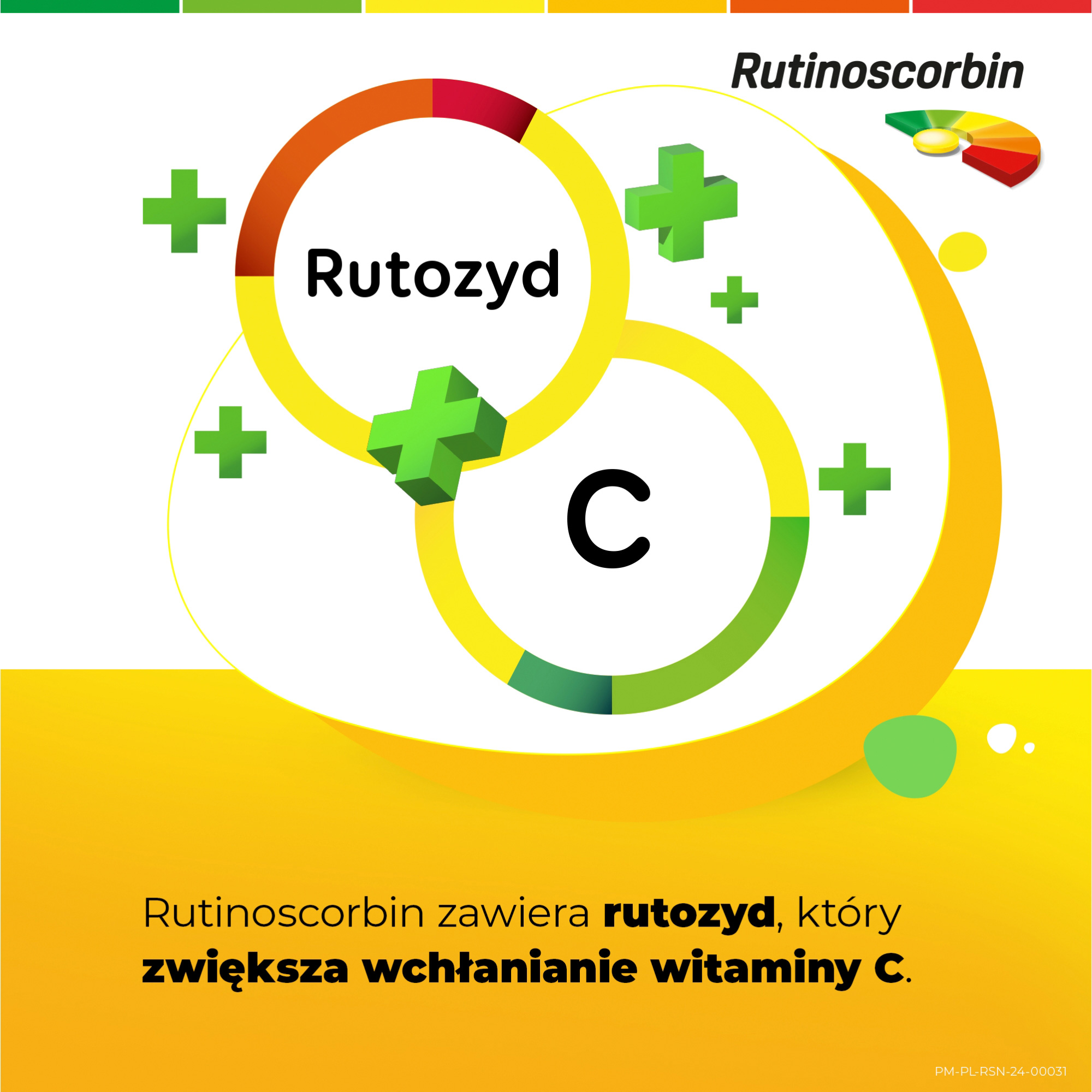 Rutinoscorbin (25 mg + 100 mg), tabletki powlekane, 210 sztuk