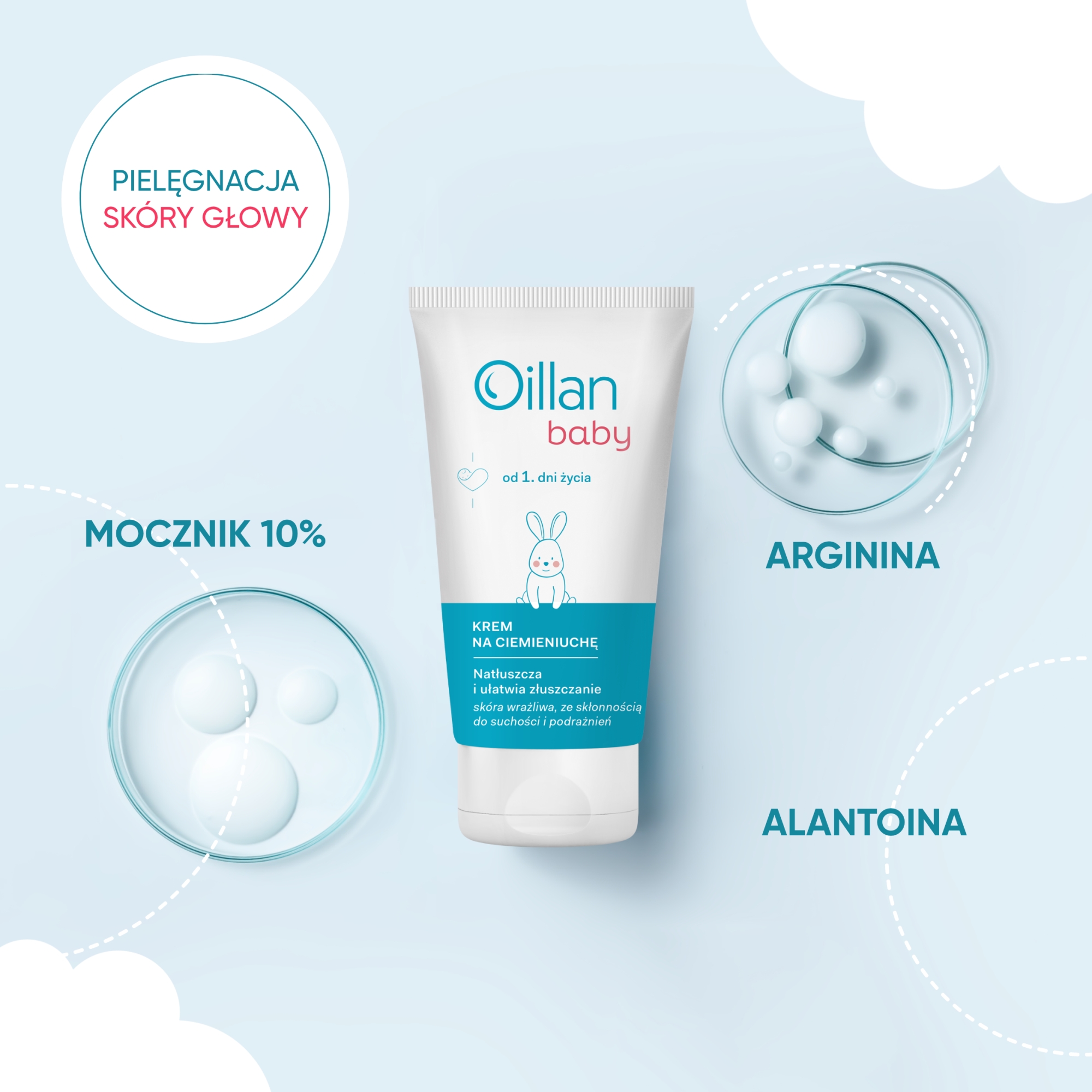 Oillan Baby, Krem na ciemieniuchę, 40 ml