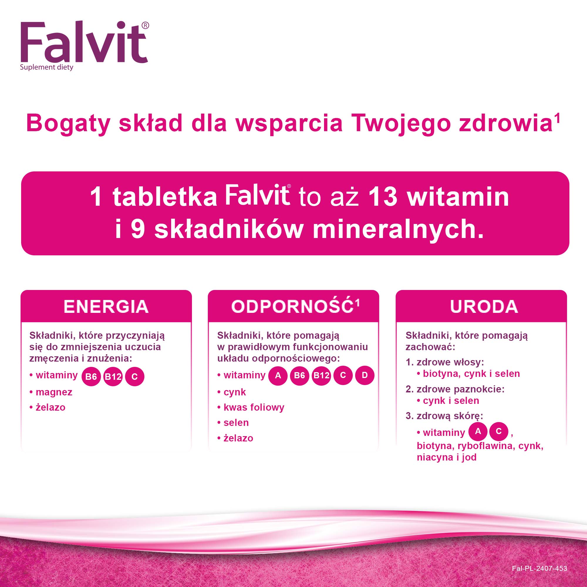 Falvit, tabletki drażowane, 60 sztuk