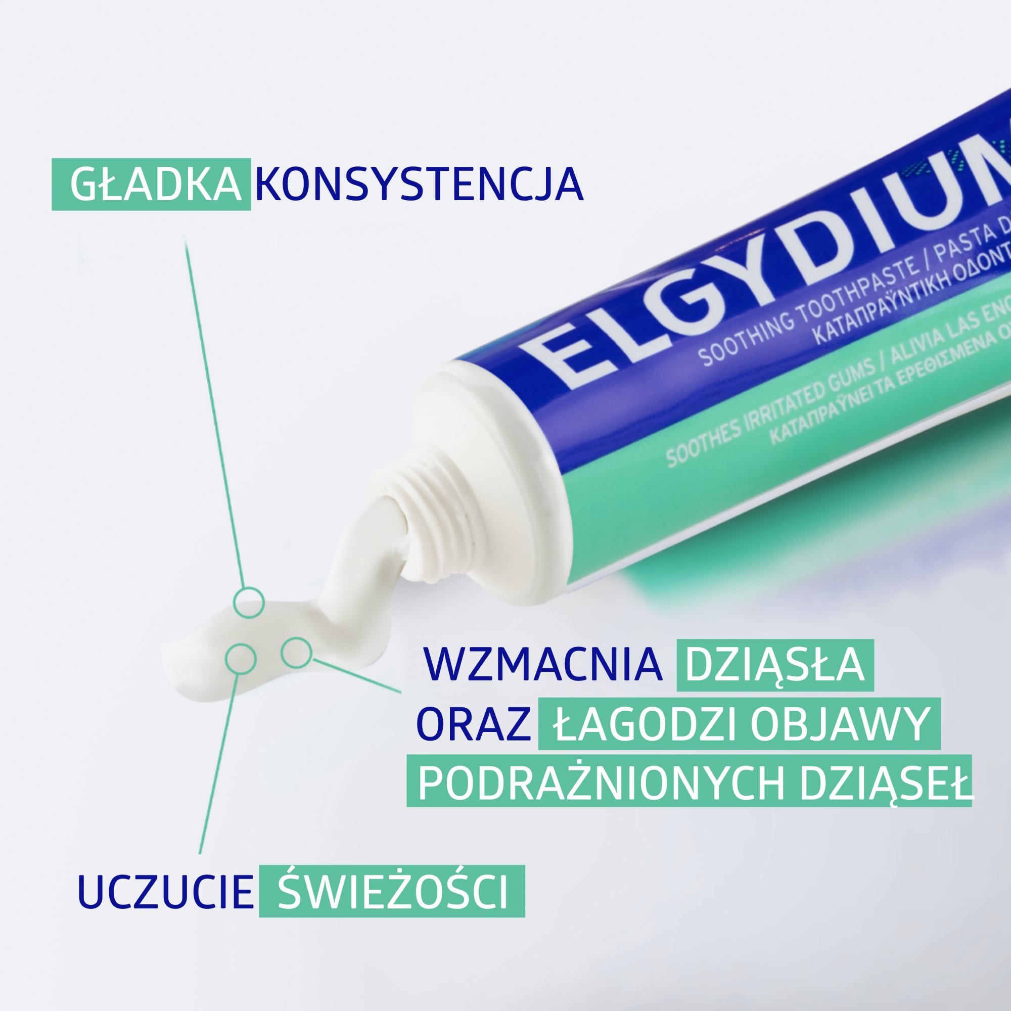 Elgydium na podrażnione dziąsła, pasta do zębów, 75 ml