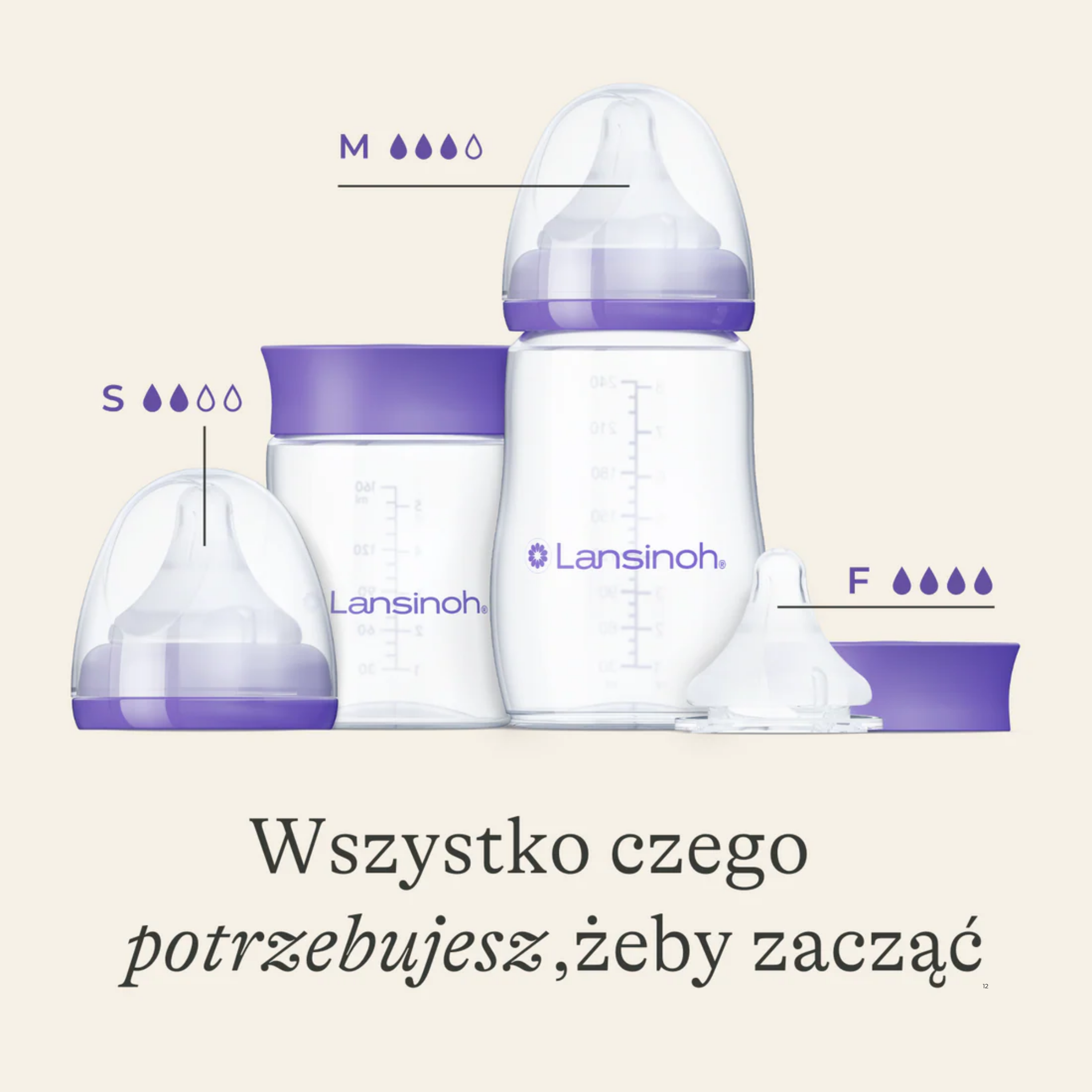 Zestaw Lansinoh Zestaw butelek 160 ml + 240 ml NaturalWave + smoczek Fast