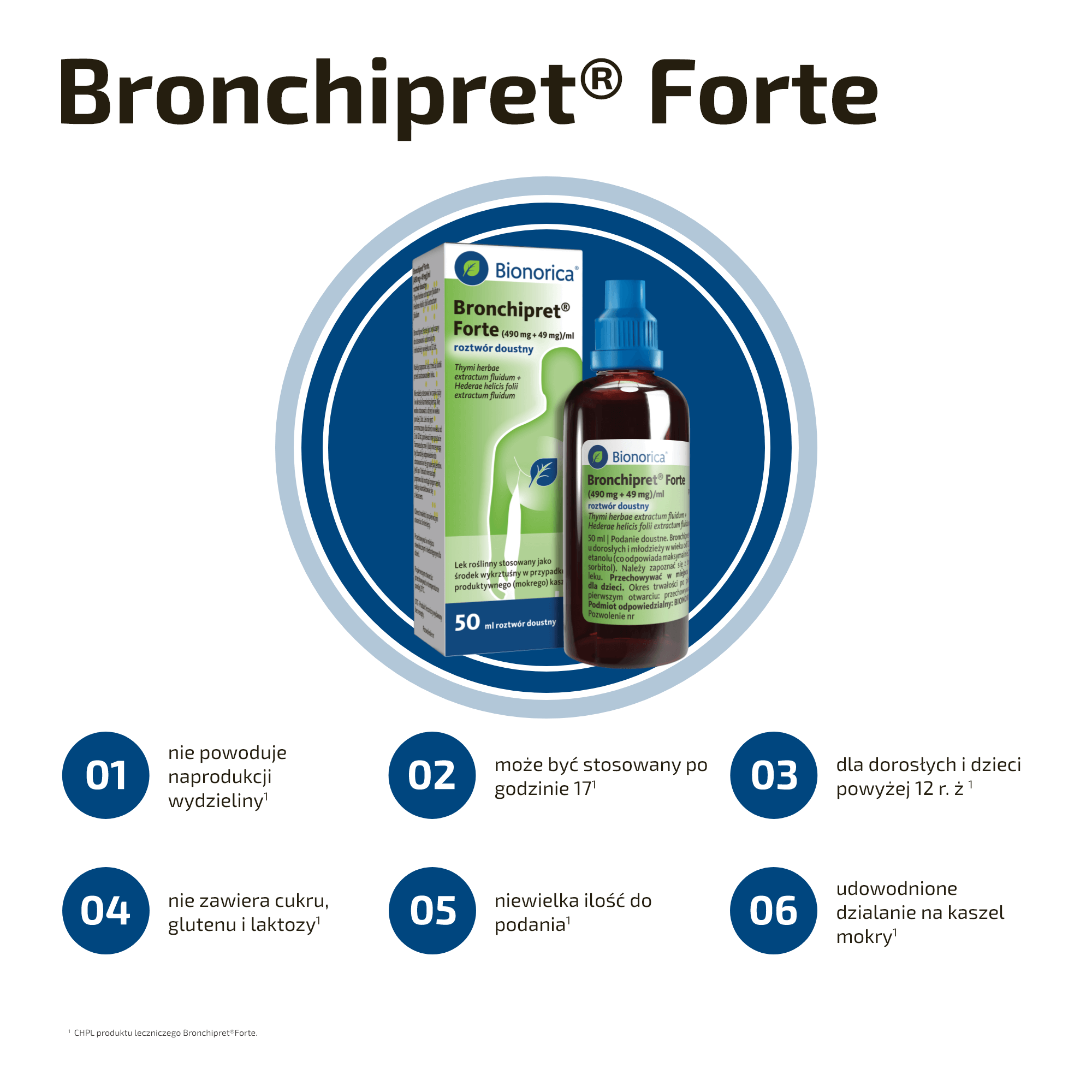 Bronchipret Forte, roztwór doustny, (490 mg + 49 mg)/ml