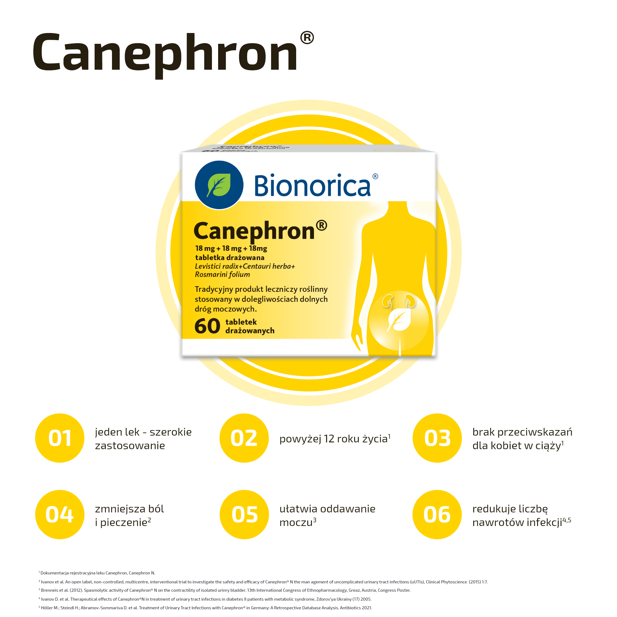 Canephron, tabletki drażowane, 60 sztuk