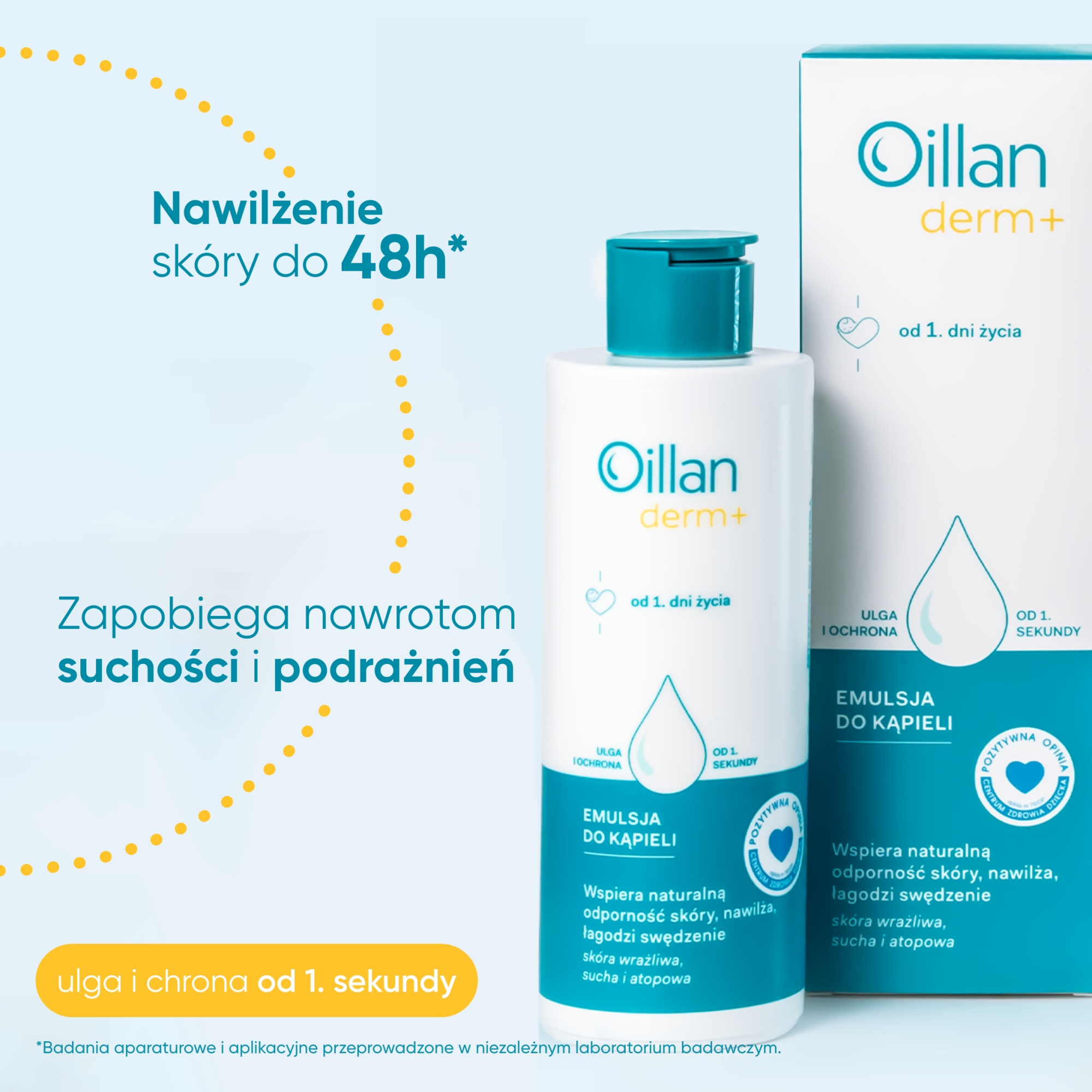Oillan Derm+, emulsja do kąpieli, 400 ml